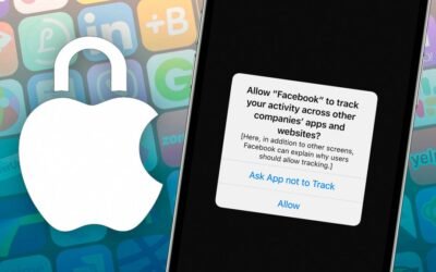 Preparing Advertisers for iOS 14.5: Guidance By Facebook